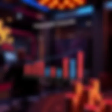 Chart showing the future trends of digital currencies in gaming