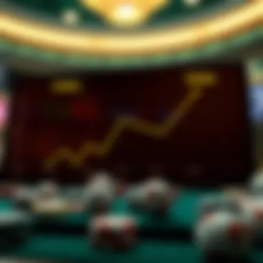 Graph showing odds calculation in Daily 4 lottery