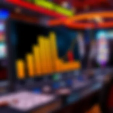 Understanding Player Engagement Graphs depicting player engagement statistics in online slots