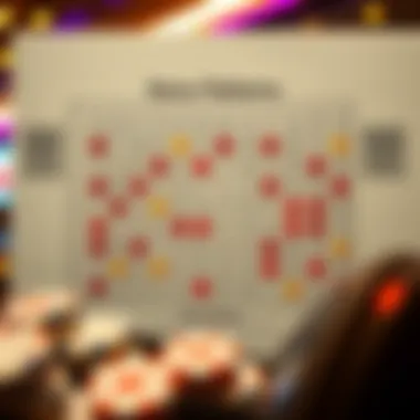 Practical Applications of Keno Patterns Chart depicting practical applications of Keno patterns in gaming environments