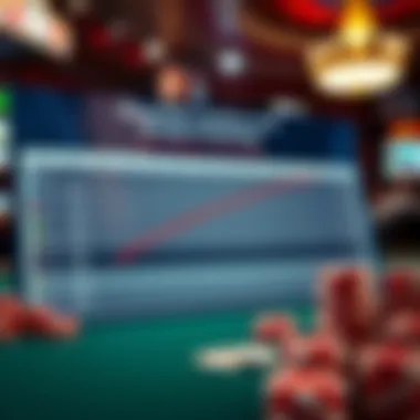 Chart comparing risk versus reward in betting strategies