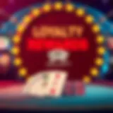 A visual representation of loyalty rewards