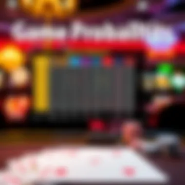 An analytical chart displaying the probabilities of different casino games