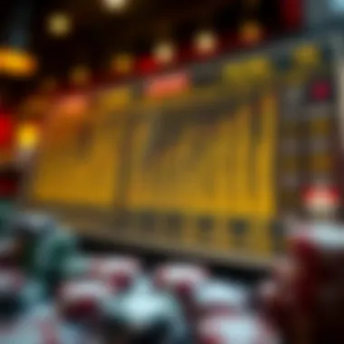 Charts showing betting statistics